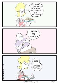El Tumblr De Vejiga