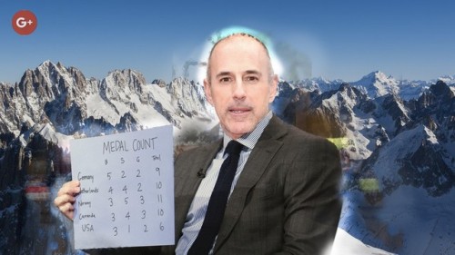 Sad: Matt Lauer Is Using The “Glacier” Background On Google Hangouts To Make It Look Like He’s Cover