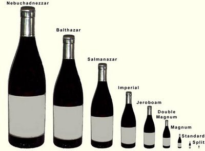 Did You Know Large Wine Bottles Have Special Names?