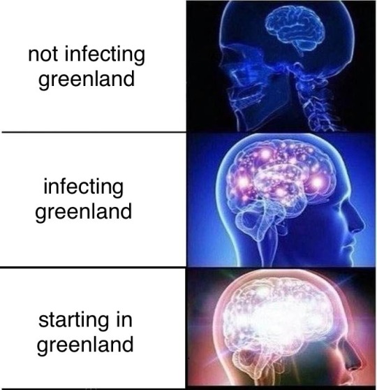 elwurd: pancake-shmamcake:  squipthirstclub:   squipthirstclub:   squipthirstclub:   squipthirstclub:  there should be a plague inc fandom   devolving a symptom that mutated on its own      “there are no healthy people left on earth”    when greenland