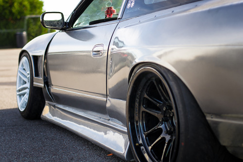 Custom Imports