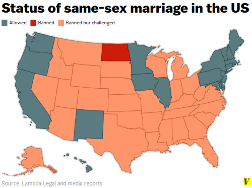 Today in gay marriage, via vox and gallup (w/updated map)