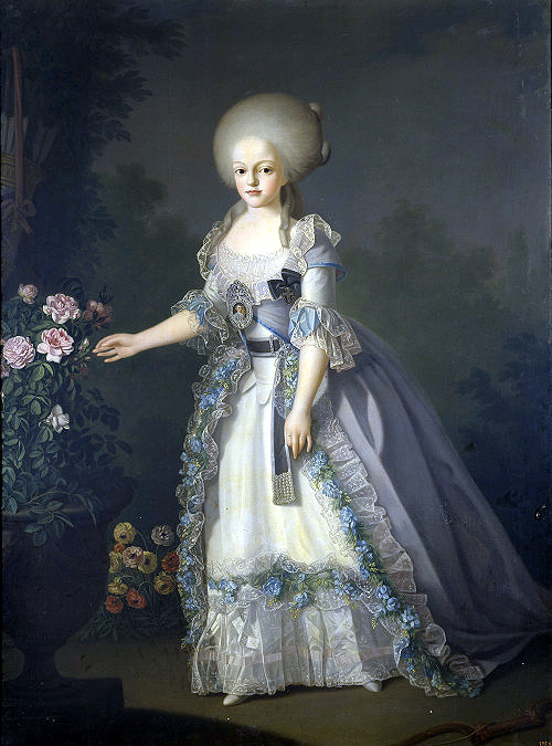 Carlota Joaquina of Spain by Giuseppe Troni, circa 1790