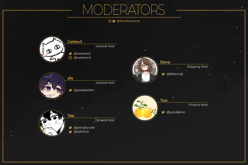 MEET THE CONTRIBUTORS!Thank you for your patience! We are delighted to finally announce our project 