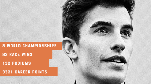 Three Words To Describe Marc Márquez? Small Fucking Bastard.