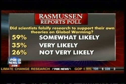 mediamattersforamerica:Fox News math. 