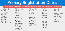 doot:  videogametropes:  prepstergrunge:  guest-on:  theliberaltony:  If you are not Registered by these dates, you will not be able to vote for Bernie You can learn how to register and vote in your state here  vodkaformyenemies  Wow, NY, better get your