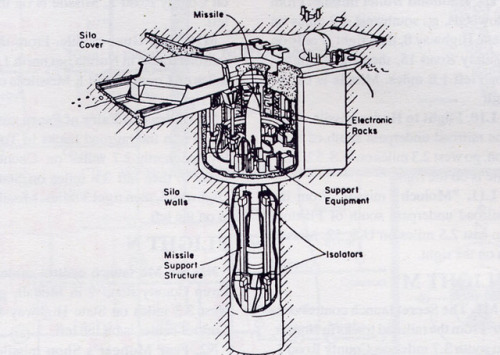 m4a1-shermayne:Blast Door art in some of the the Minutemen ICBM silos throughout the continental Uni