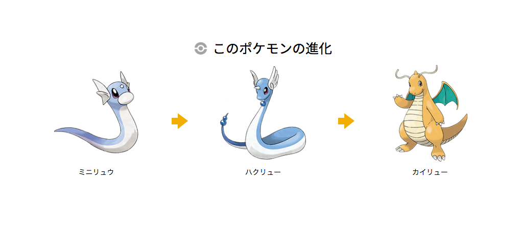 Tumblr
