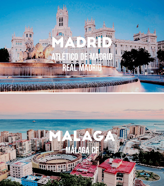 v1ctorvaldes:La Liga 2017/18: clubs and cities