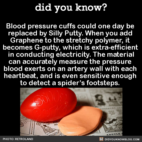 did-you-kno:  Blood pressure cuffs could one day be  replaced by Silly Putty. When