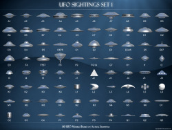 unexplained-events:  80 UFO models based