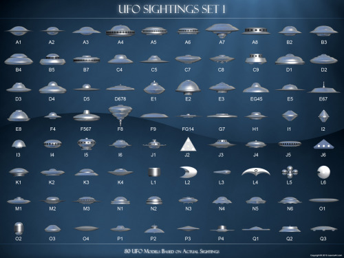 unexplained-events:  80 UFO models based porn pictures