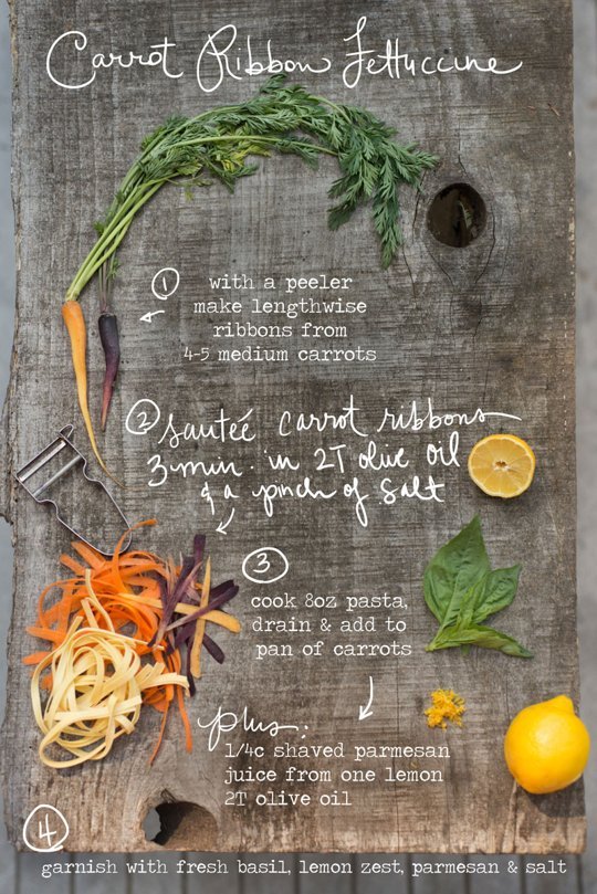 shitfree:  Carrot Ribbon Fettuccine Recipe (Photo Recipe) 