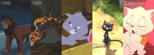 mydollyaviana:Cats - Big & Small: requested by peachoutamericaReblog because childhood cat obses