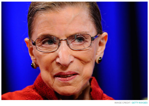 15 Awesome Ruth Bader Ginsburg Quotes for her 82nd Birthday “Supreme Court justice, feminist, and al
