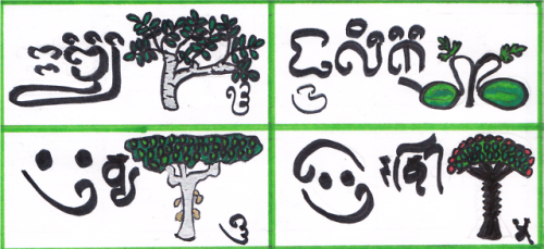 kiragecko: This is one of the projects I’m working on! It’s a Tree Alphabet for 6 different scripts 