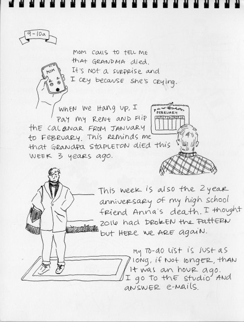 Hourly Comics Day 2017It has been a DAY. Somehow managed to scratch out some hourlies this year. 