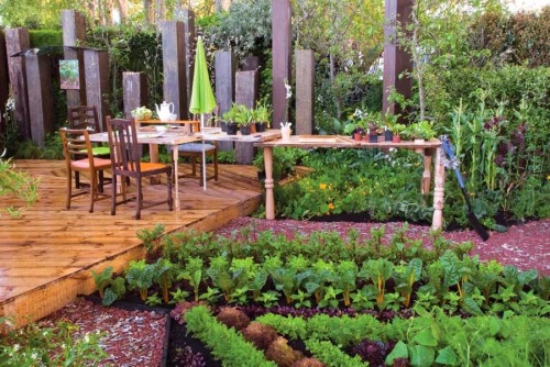 forestphilosophy: Garden Design No. 18 - The Potage on Willow Bee Inspired A potager is the French t