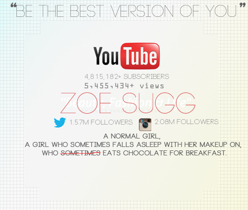 :  Zoe Sugg: The guide book (inspired by: x; x; x) 