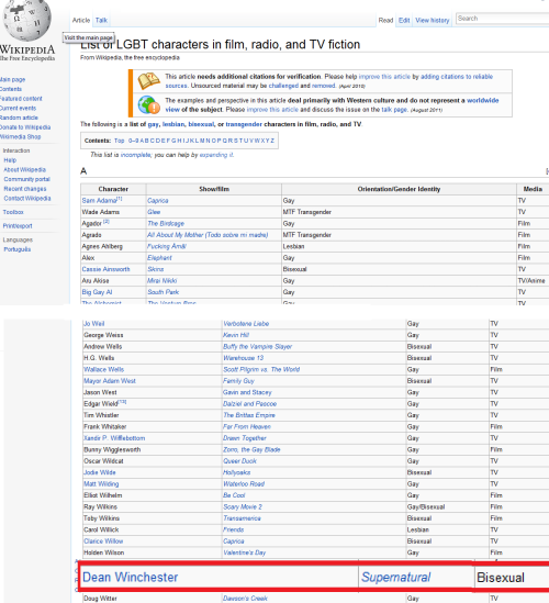 deantotallybottoms:  domofudgie:  reek-rhymes-with-freak:    don’t know if anyones pointed this out yet    I  FUCKING KNEW IT. He flirts with the men just as much as he does with the ladies. I knew it. I called it. Katie owes me thirty bucks.   sorry