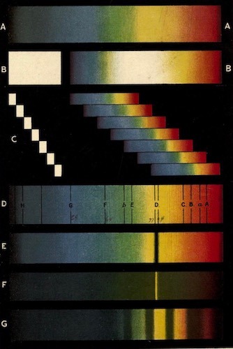 nemfrog:“The spectrum and its teachings.”  Light, a course of experimental optics, chiefly with the 