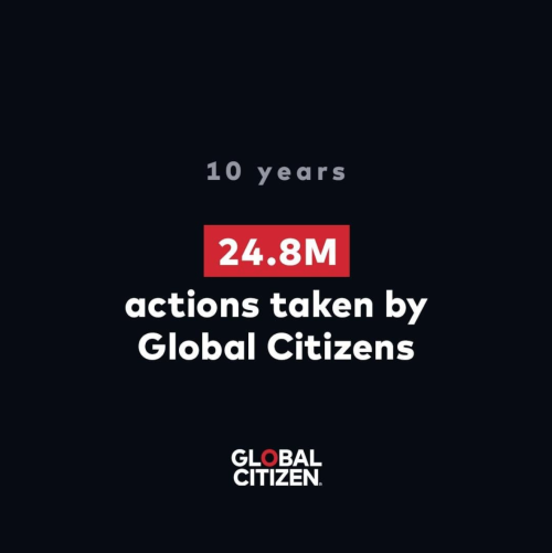INDIVIDUAL ACTIONS = INTERNATIONAL IMPACT ⭕⁠At this link, read how Global Citizens #PowerTheMovement