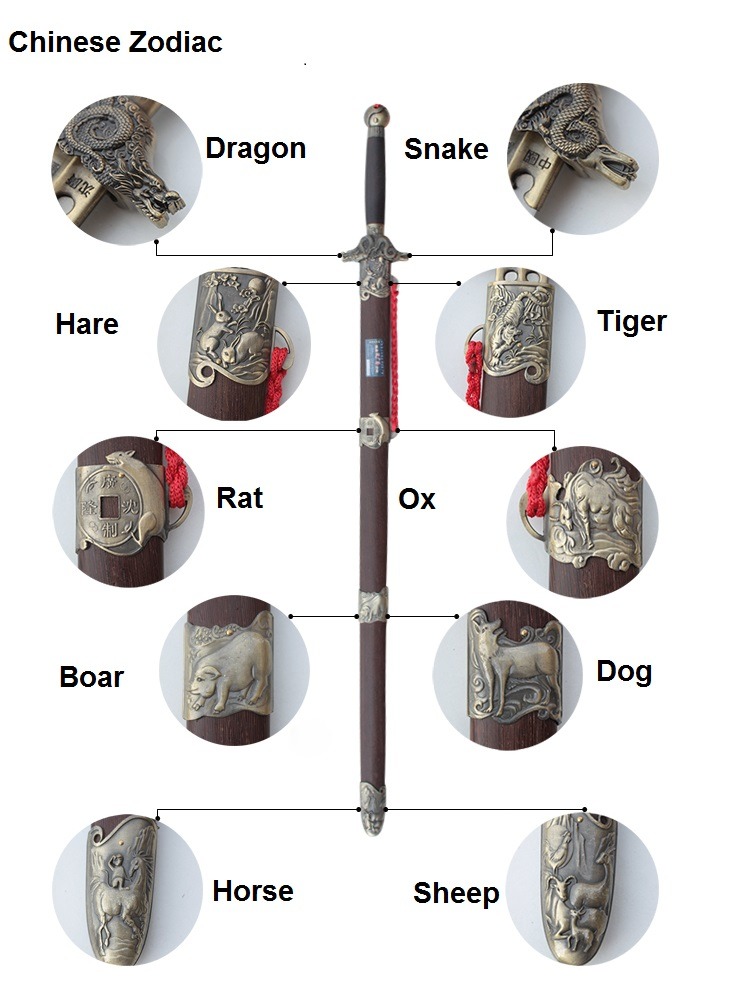 chinesesword:  Chinese Sword Chinese Zodiac Patternhttp://www.icnbuys.com/chinese-tai-chi-chinese-zodiac.htmlFollow