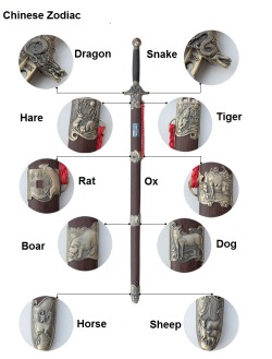 chinesesword:  Chinese Sword Chinese Zodiac