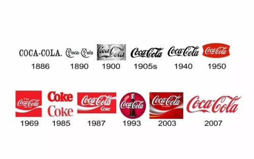 talesfromweirdland:The Coca-Cola logo throughout the years. As often with logos, the initial design 