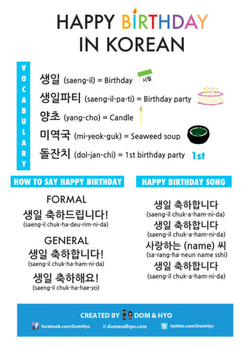 Happy Birthday in Korean!!