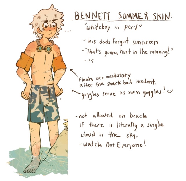 ec-machlan:FINALLY feeling well enough to doodle again so made some genshin summer