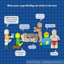 ritterpigboy:  So, if you were a LEGO Minifig…would you play with yourself?