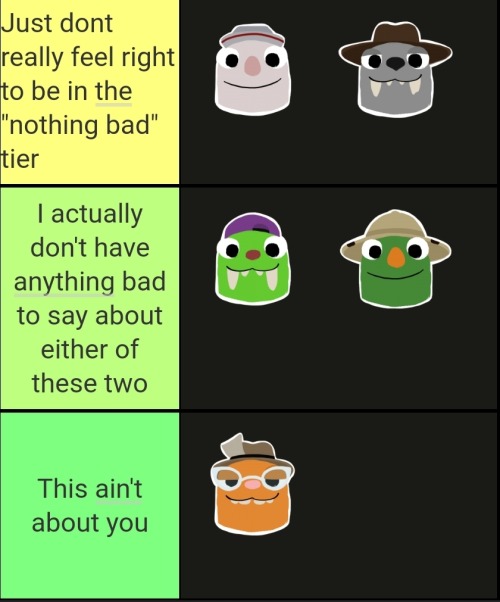 The Bugsnax Terrible Person Tierlist