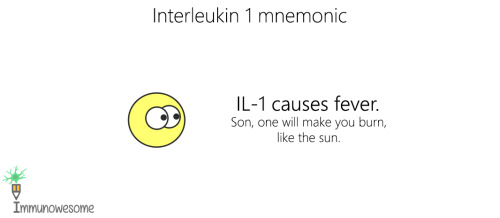 InterleukinsThe name (IL) followed by a number (for example IL-l or IL-2) was coined in an attempt t