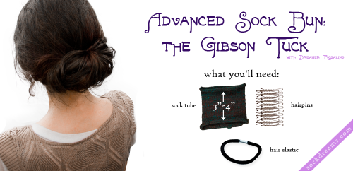 sockdreams:  We thought this mini tutorial would be a great help to some of you doing Historic costu