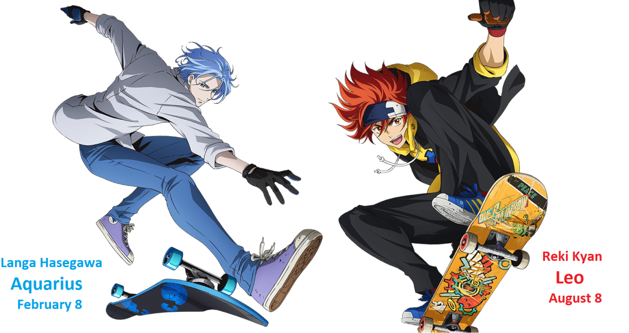 Anime Zone — The Characters Zodiac Signs list of “SK8 the