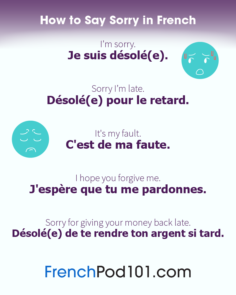 Learn French - FrenchPod101.com — How to Start Thinking in French
