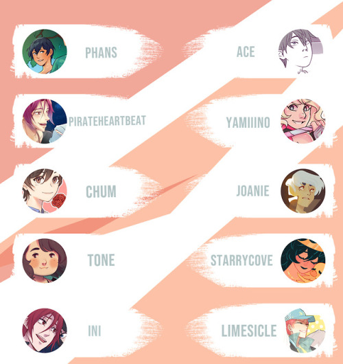 fortheteamzine: The “For the Team” Zine, a Free! friendship charity zine, is happy to announce our c