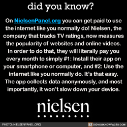 nnagitoes: brokestudents:  nircotine:  cuntinued: It took me less than 5 minutes to sign up here! Nielsen is completely legit. They already pay people to watch TV, now they’re gonna pay me to watch vine compilations.. I’m truly living in 3018 y’all