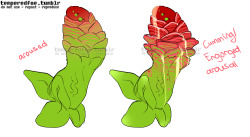 morotsknullare: temperedfoe:  flower-monster dick? I think yes 8) The petals are soft and malleable when they engorge, though they do something similar to knotting. Oops. 8) ringin’ any bells  Holyshit yeees 