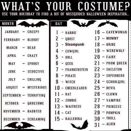 What&rsquo;s your costume? I guess I&rsquo;ll go as a screaming bat 👻🎃