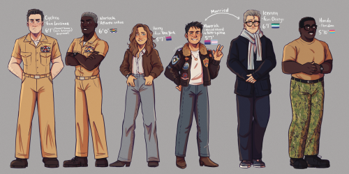 Personal Designs / Headcanons For The Older TGM Characters!