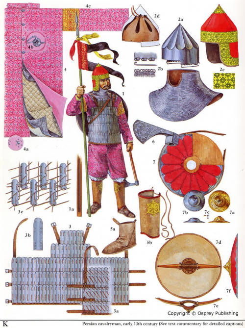XIII century knight&rsquo;s armor, weapons and heraldryPersianTemplarTeutonic