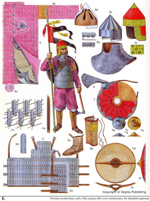 13th century Persian armor