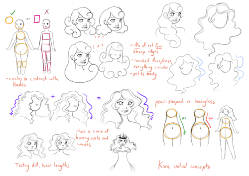 Here are some design concepts that went into creating Persephone’s more or less final design.The mai