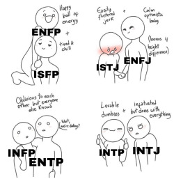 intj-and-infp.tumblr.com - Tumbex