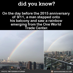 did-you-kno:  On the day before the 2015