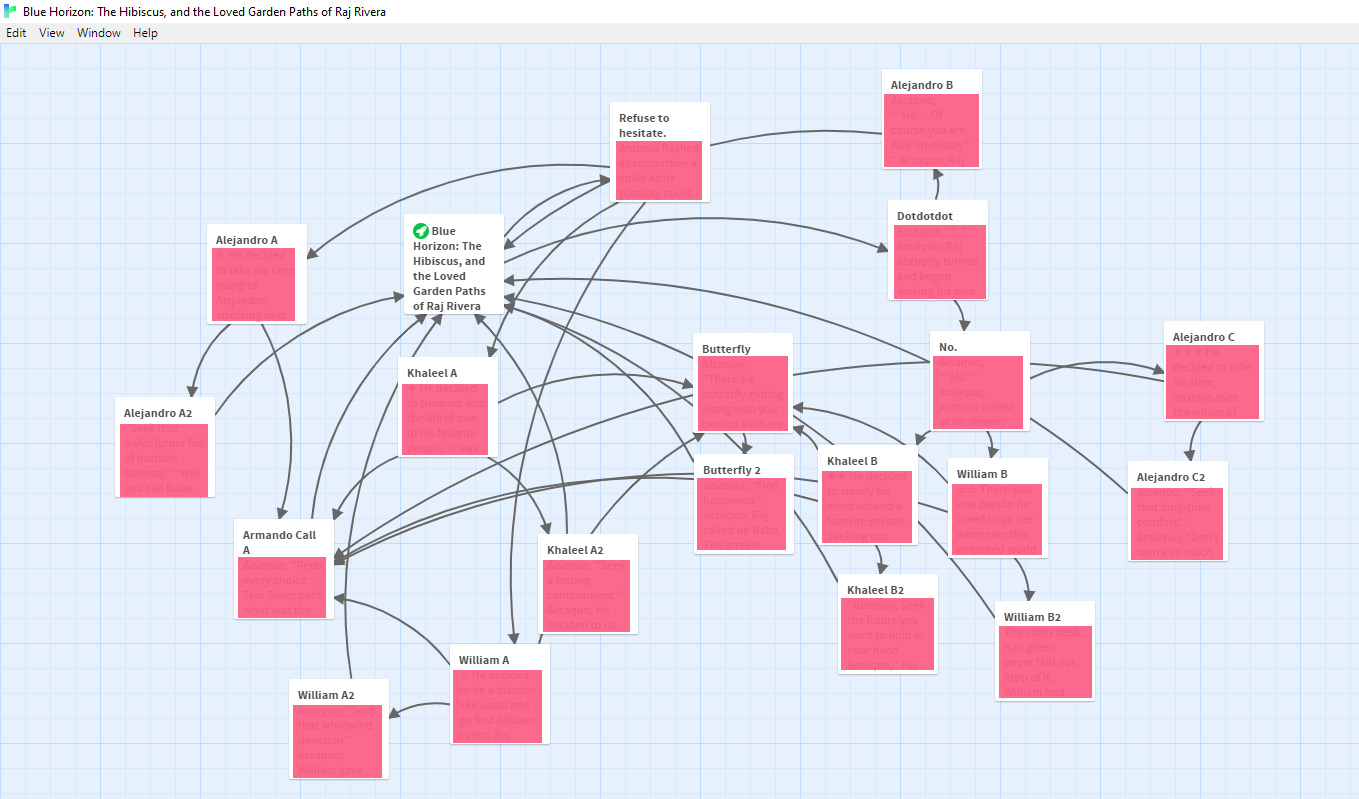 the twine game map for blue horizon: hibiscus, and the loved garden paths of raj rivera