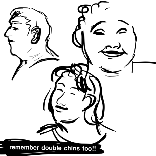 How To Draw Fat Bodies From Me.. Im By No Means An Expert On Anatomy But As A Fat Person I Just Have